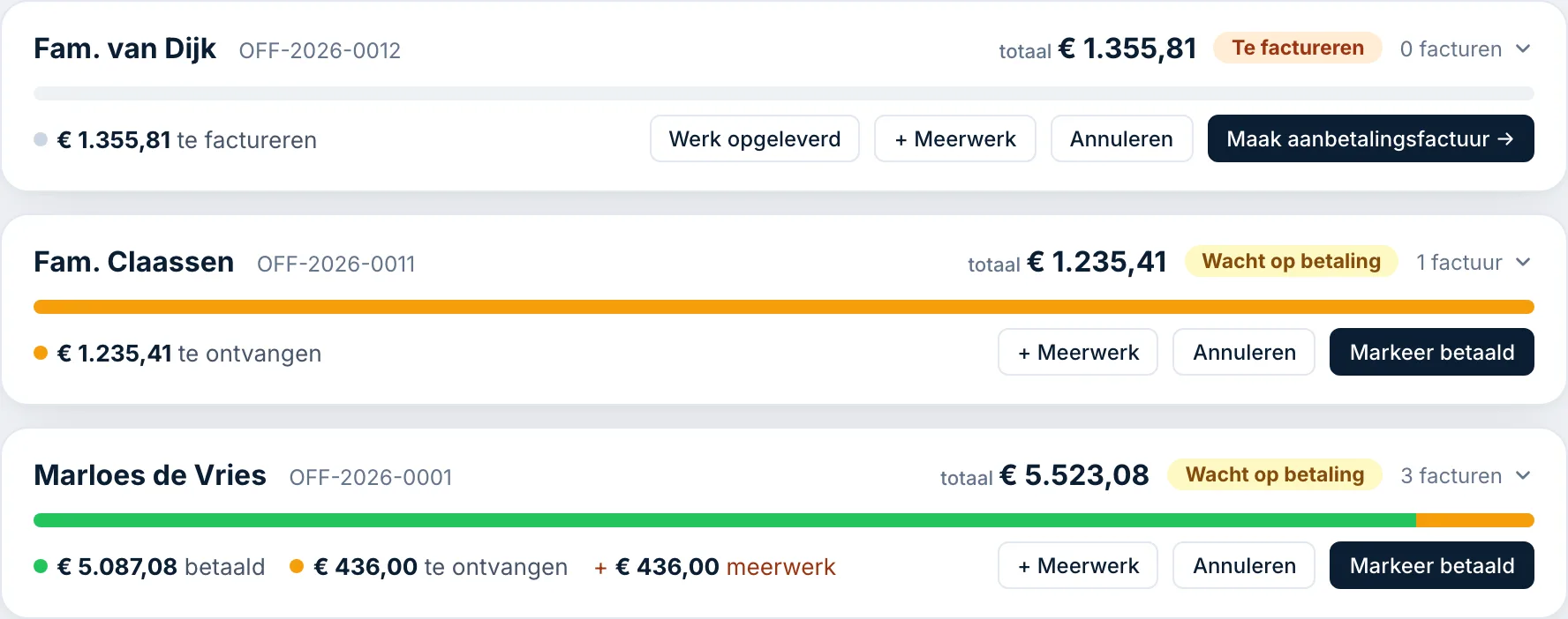Opdrachtenoverzicht met voortgangsbalken per klus